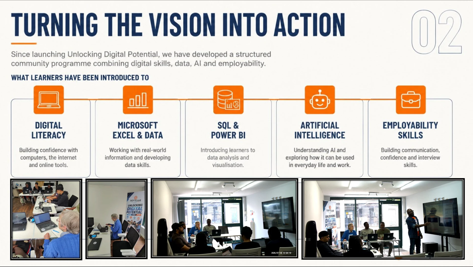 Turning the Vision into Action — the five learning areas of the programme: digital literacy, Excel and data, SQL and Power BI, artificial intelligence, employability skills